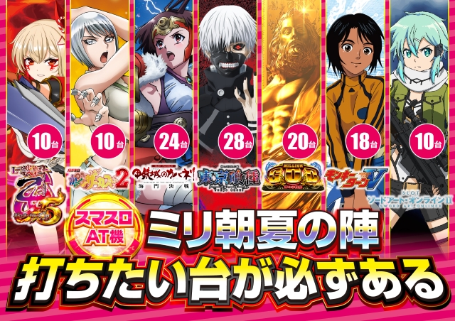 ミリオン1100朝霞店の最新情報画像