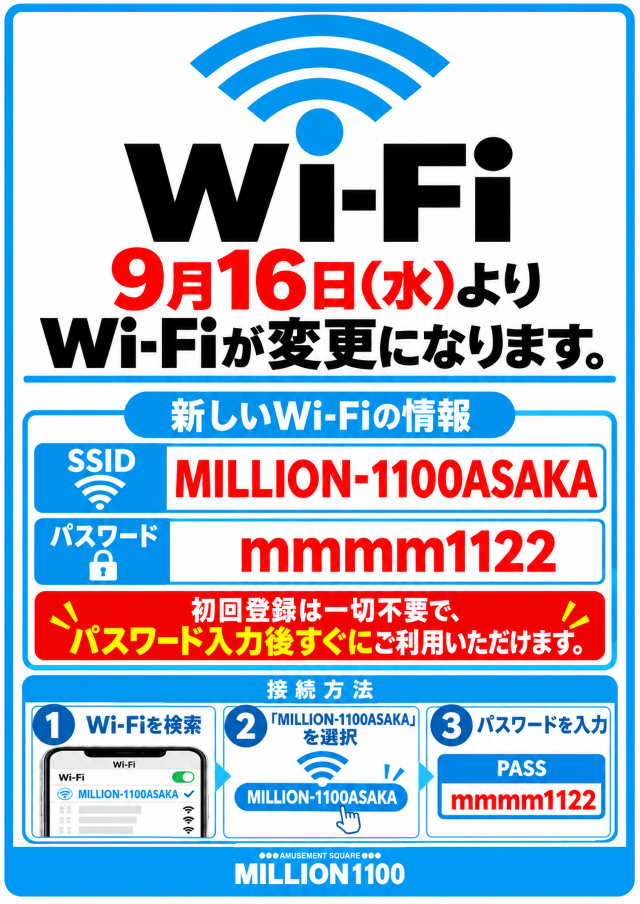 ミリオン1100朝霞店の最新情報画像