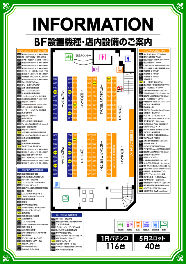 ミリオン和光店パチンコ館の最新情報画像