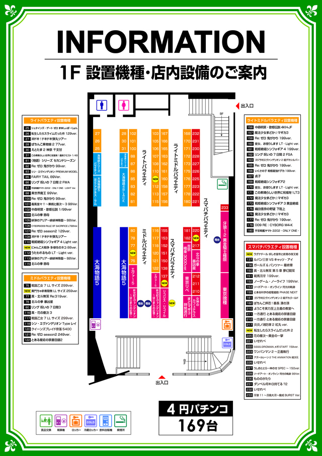 ミリオン和光店パチンコ館の最新情報画像