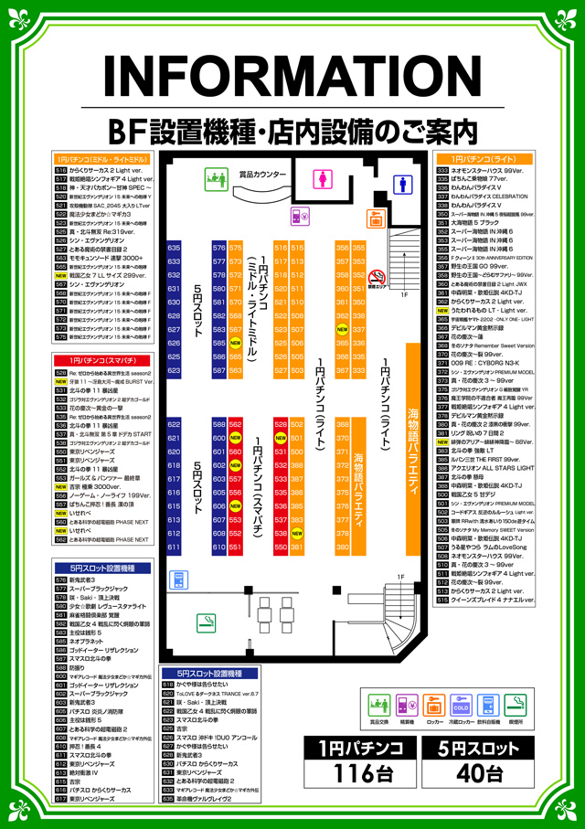 ミリオン和光店パチンコ館の最新情報画像