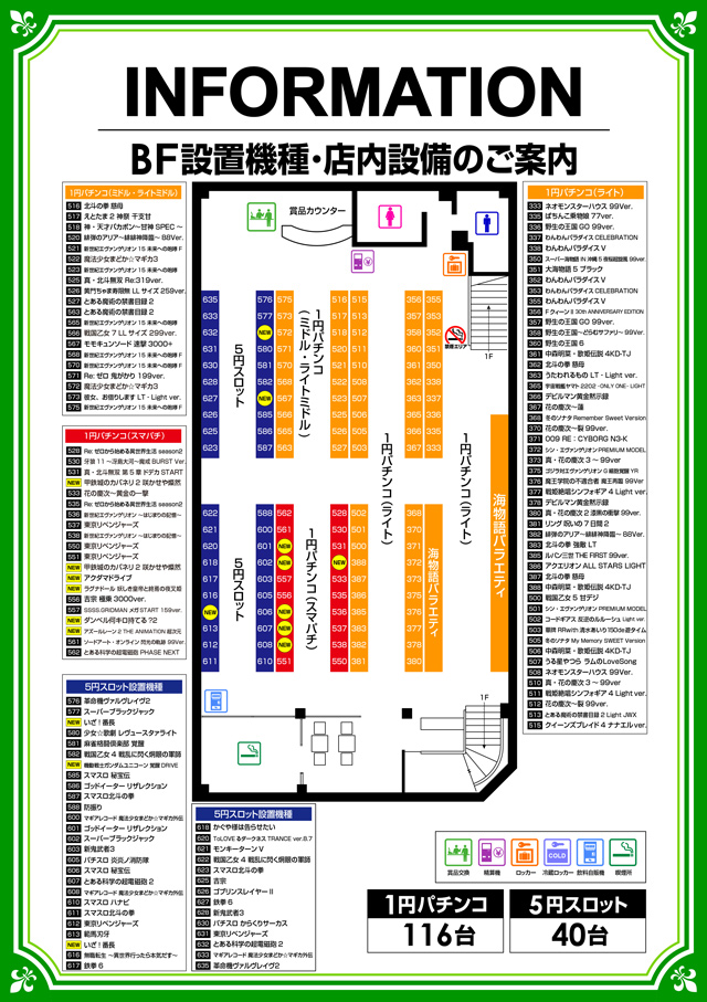 ミリオン和光店パチンコ館の最新情報画像