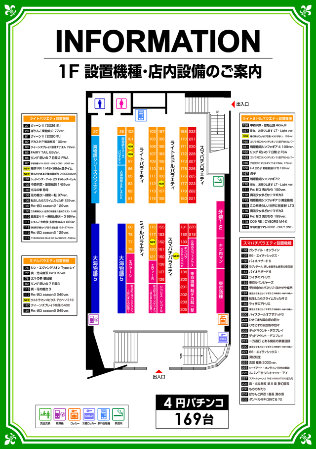 ミリオン和光店パチンコ館の最新情報画像