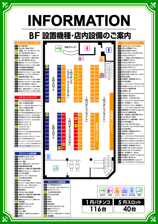 ミリオン和光店パチンコ館の最新情報画像