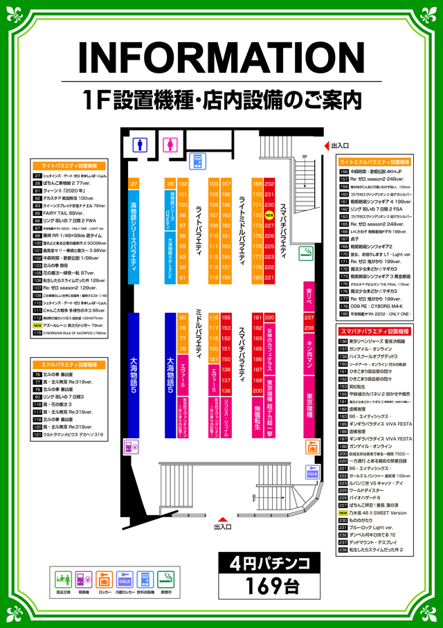 ミリオン和光店パチンコ館の最新情報画像