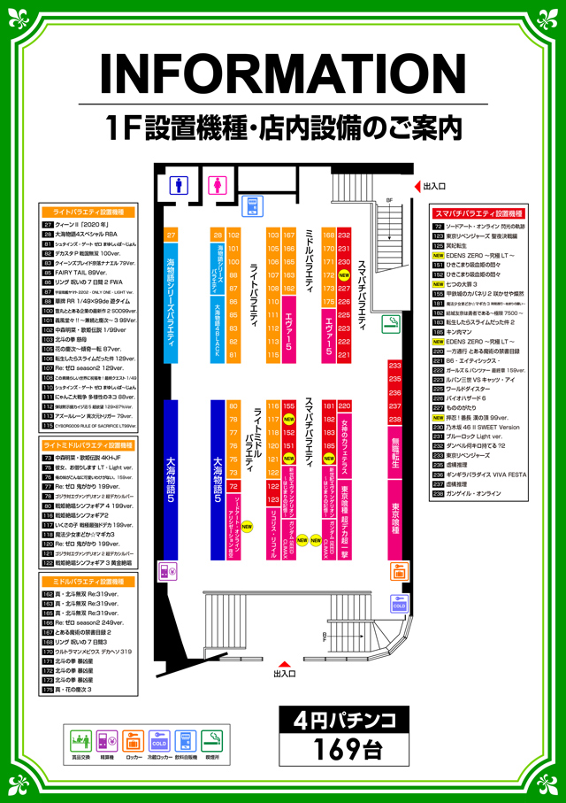 ミリオン和光店パチンコ館の最新情報画像
