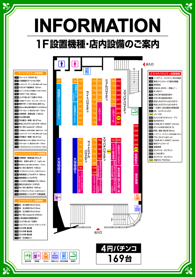 ミリオン和光店パチンコ館の最新情報画像