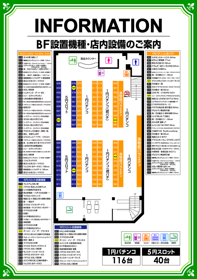 ミリオン和光店パチンコ館の最新情報画像