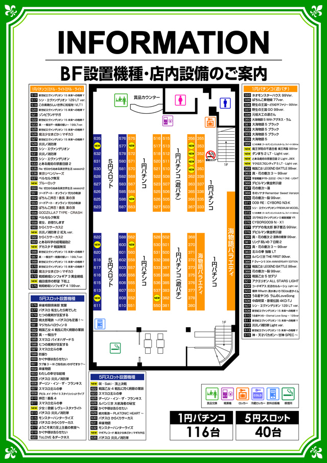 ミリオン和光店パチンコ館の最新情報画像