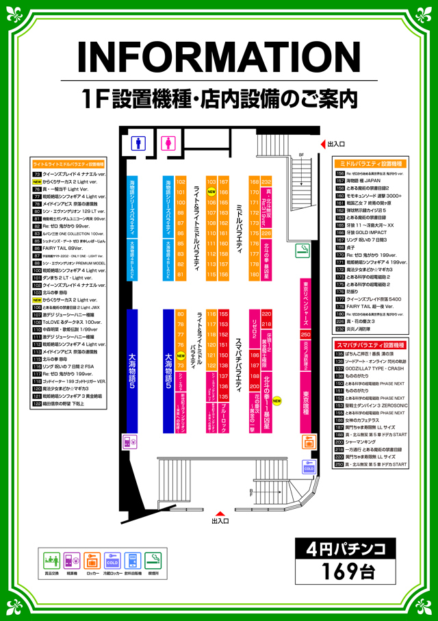 ミリオン和光店パチンコ館の最新情報画像