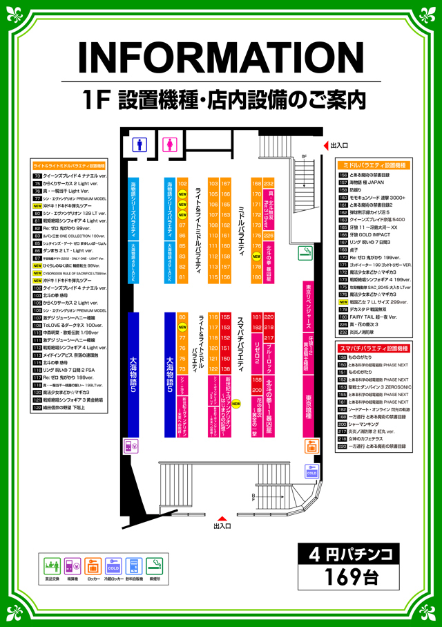 ミリオン和光店パチンコ館の最新情報画像