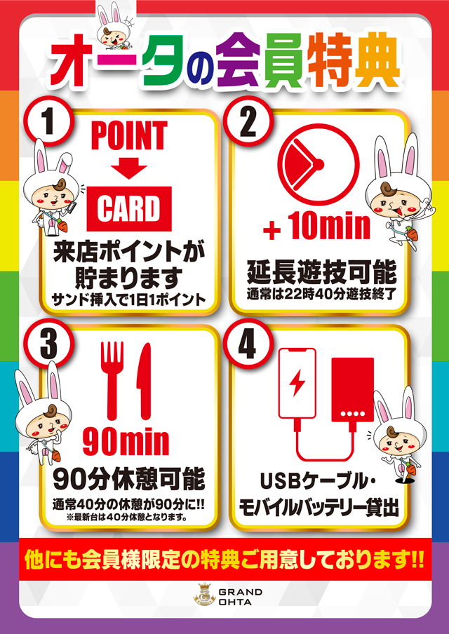 グランドオータ新座駅前店の最新情報画像