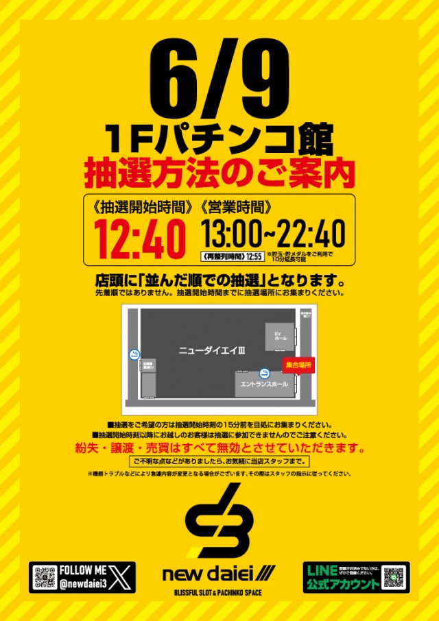 ニューダイエイⅢの最新情報画像