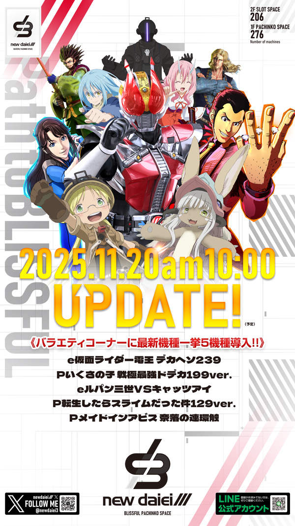 ニューダイエイⅢの最新情報画像
