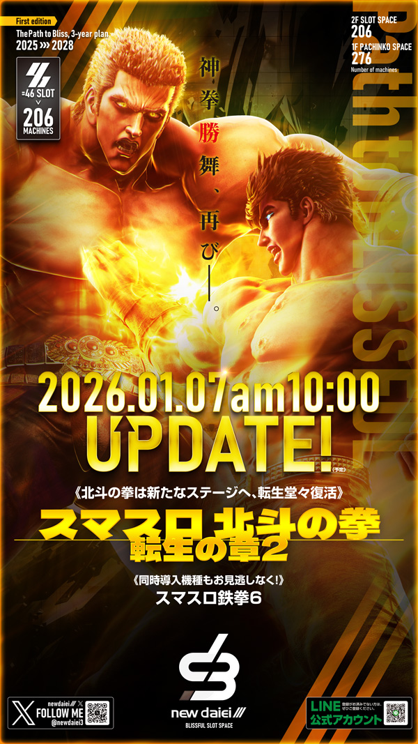 ニューダイエイⅢの最新情報画像