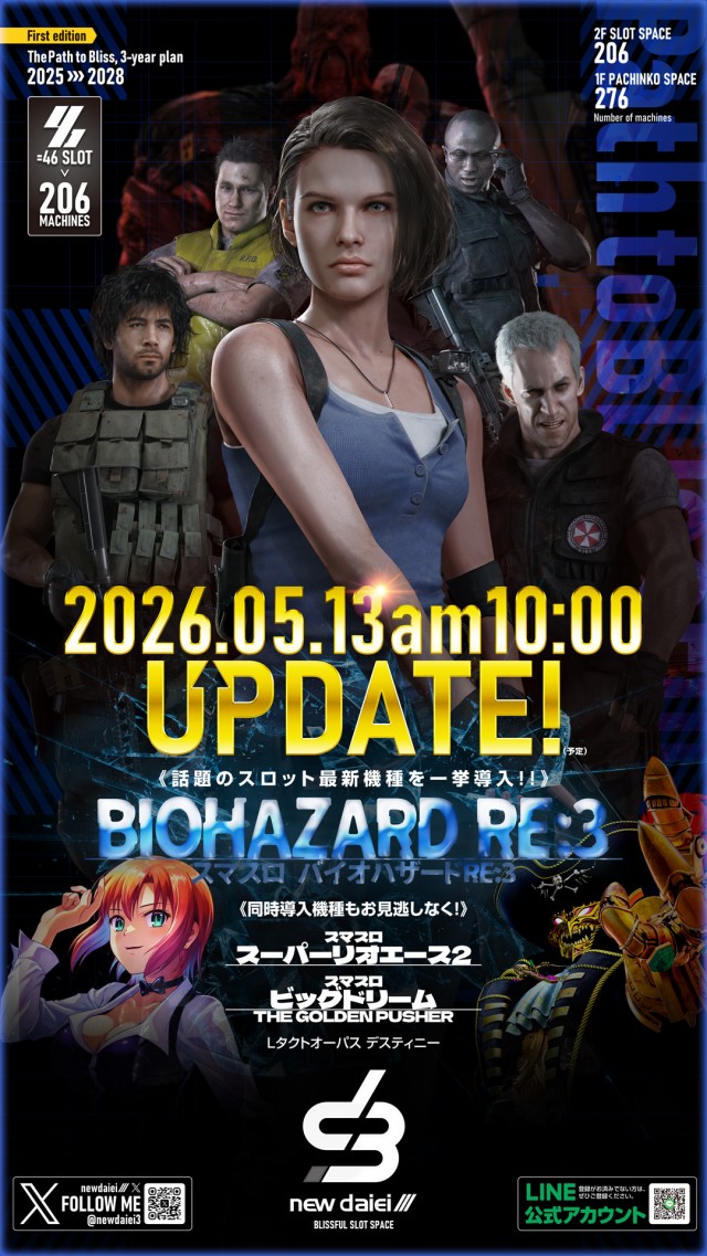 ニューダイエイⅢの最新情報画像