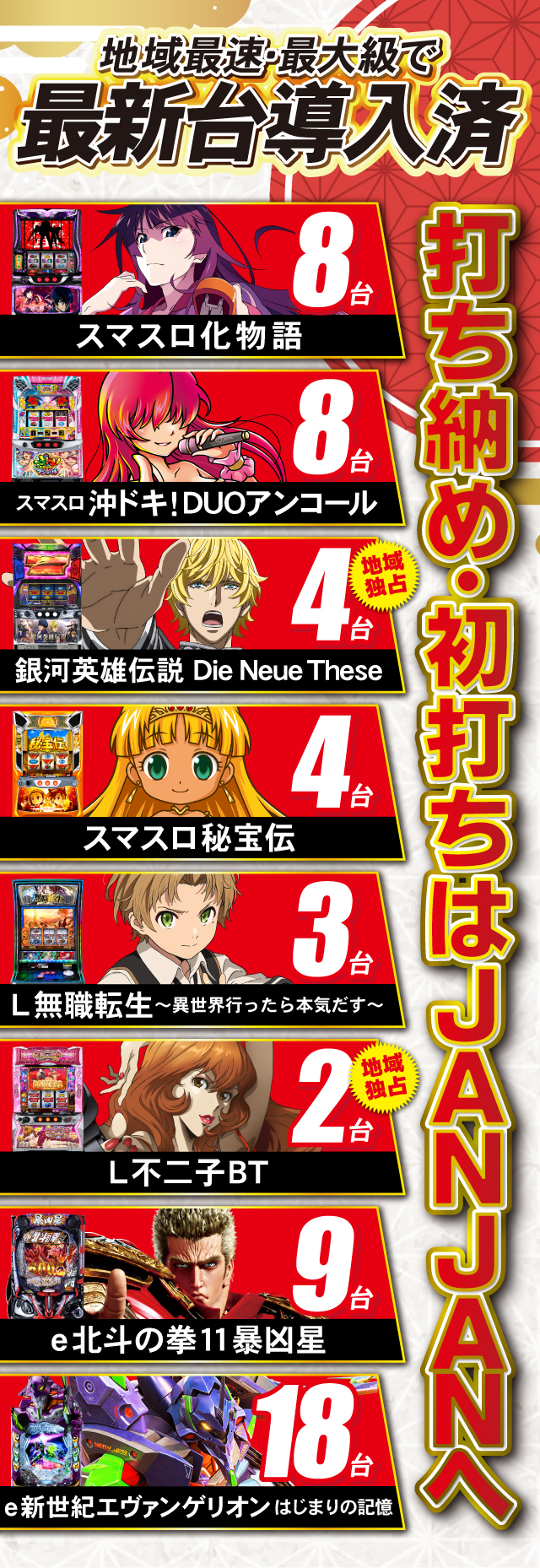 ジャンジャンデルノザウルス久喜IC店の最新情報画像