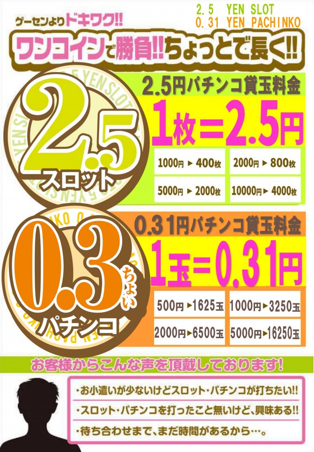 メガボックス北本店の最新情報画像