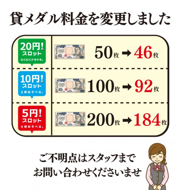 ヤマフジ北本店の最新情報画像