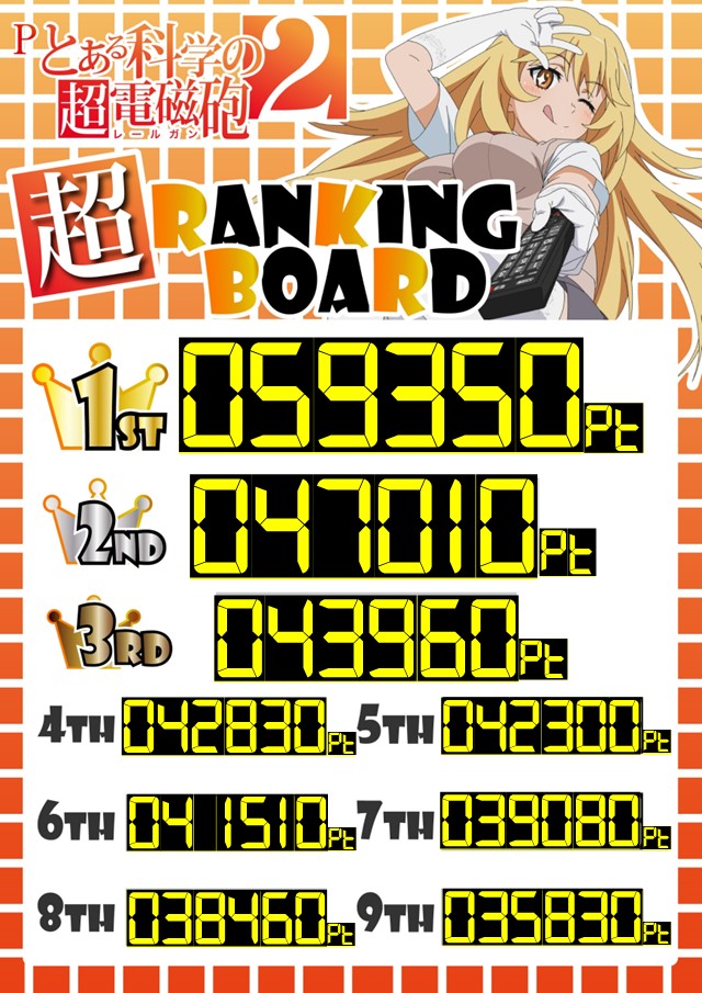 コトブキプラス草加店の最新情報画像