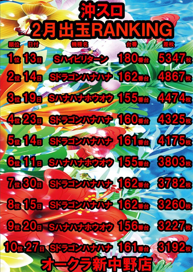 オークラ新中野店の最新情報画像