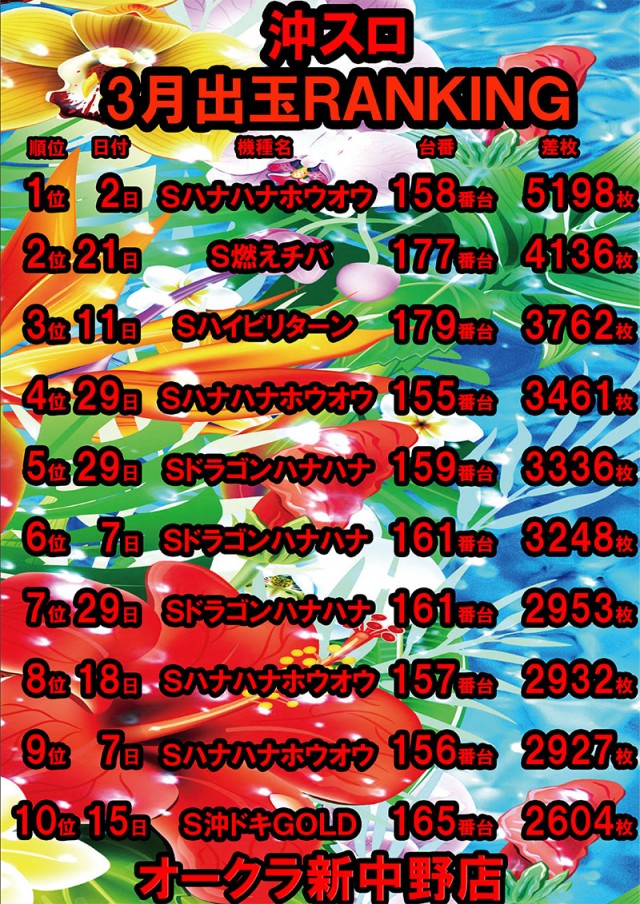 オークラ新中野店の最新情報画像