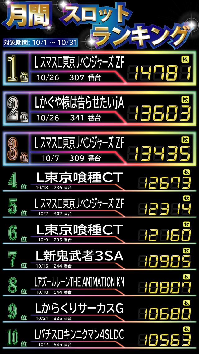 ティアラの最新情報画像