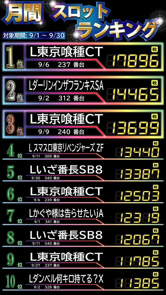 ティアラの最新情報画像