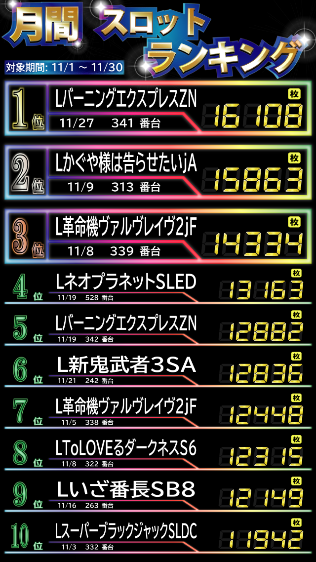 ティアラの最新情報画像