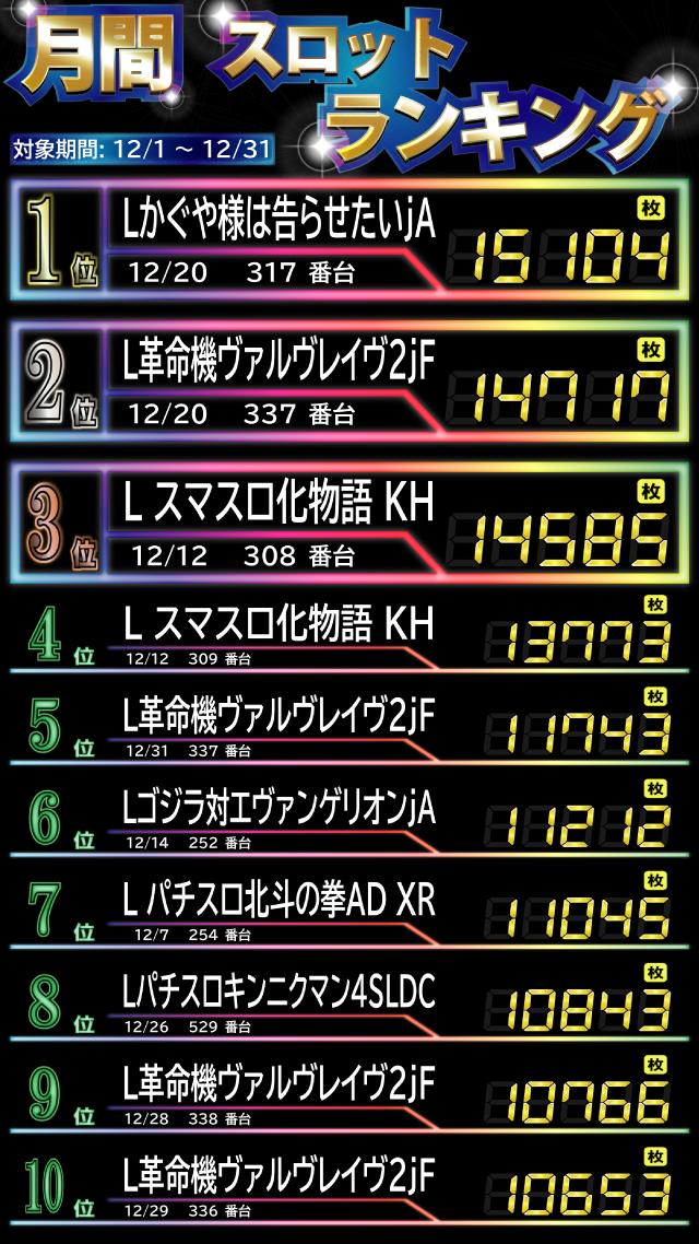 ティアラの最新情報画像