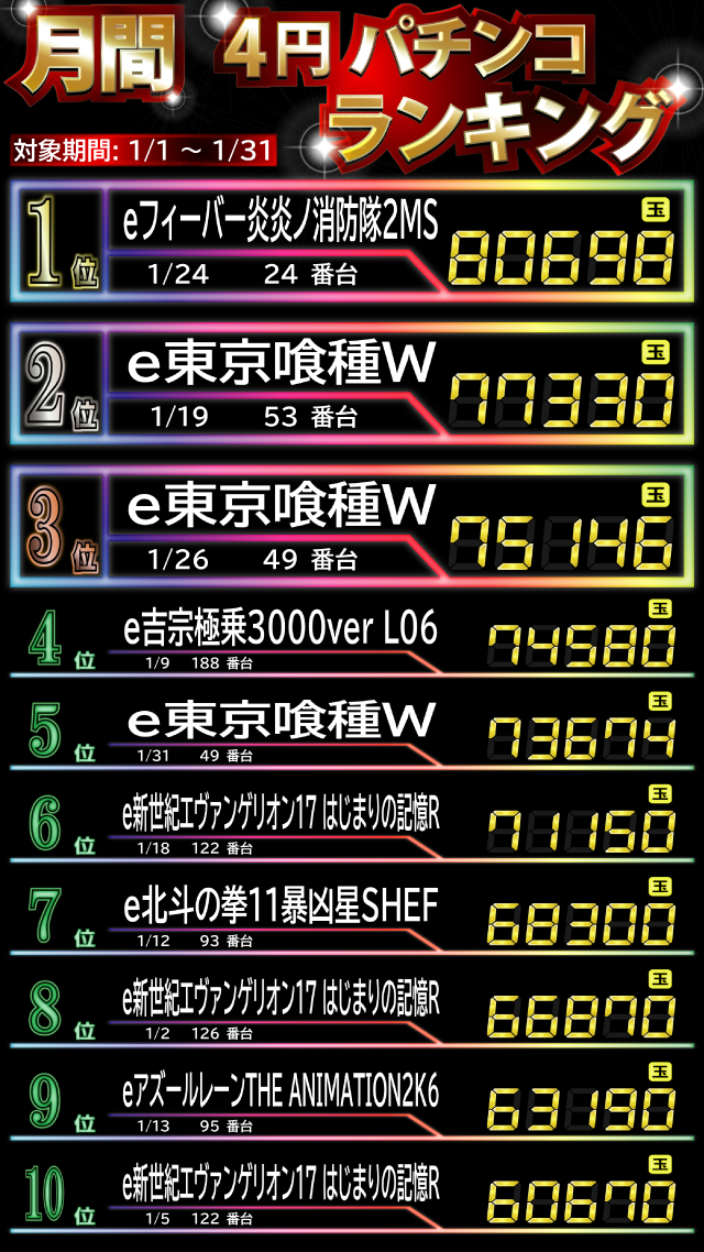 ティアラの最新情報画像