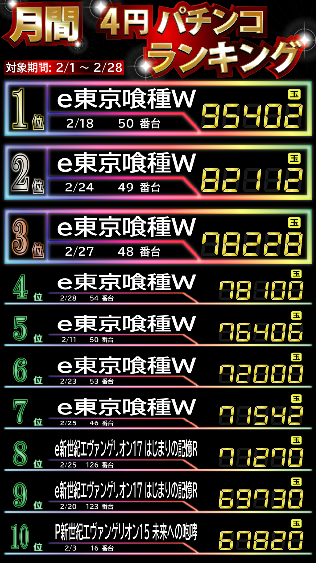 ティアラの最新情報画像