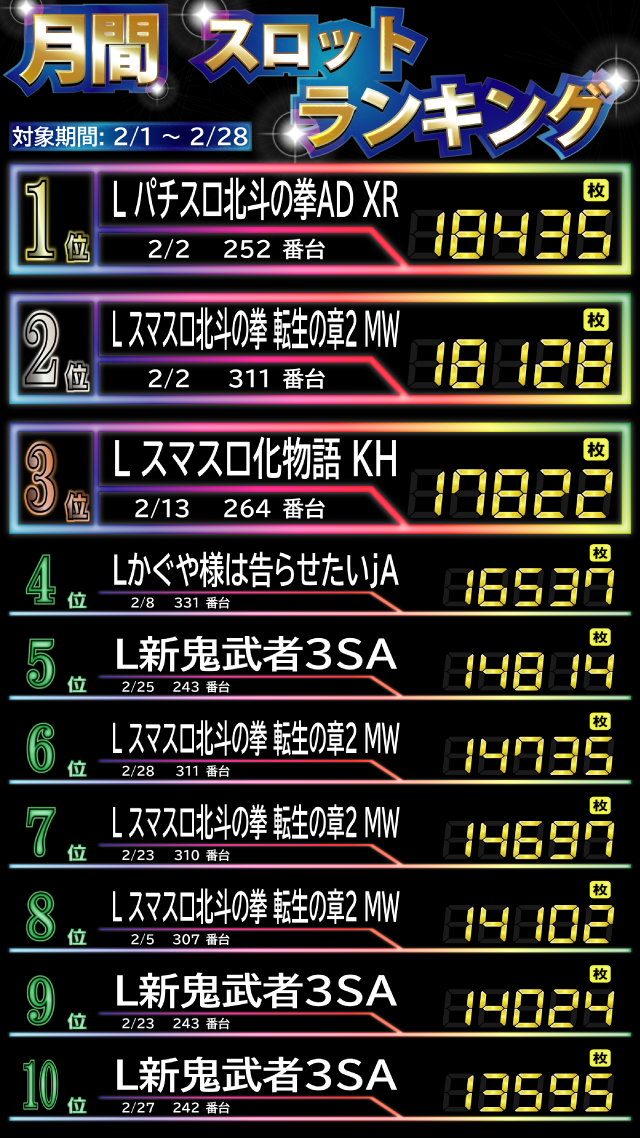 ティアラの最新情報画像