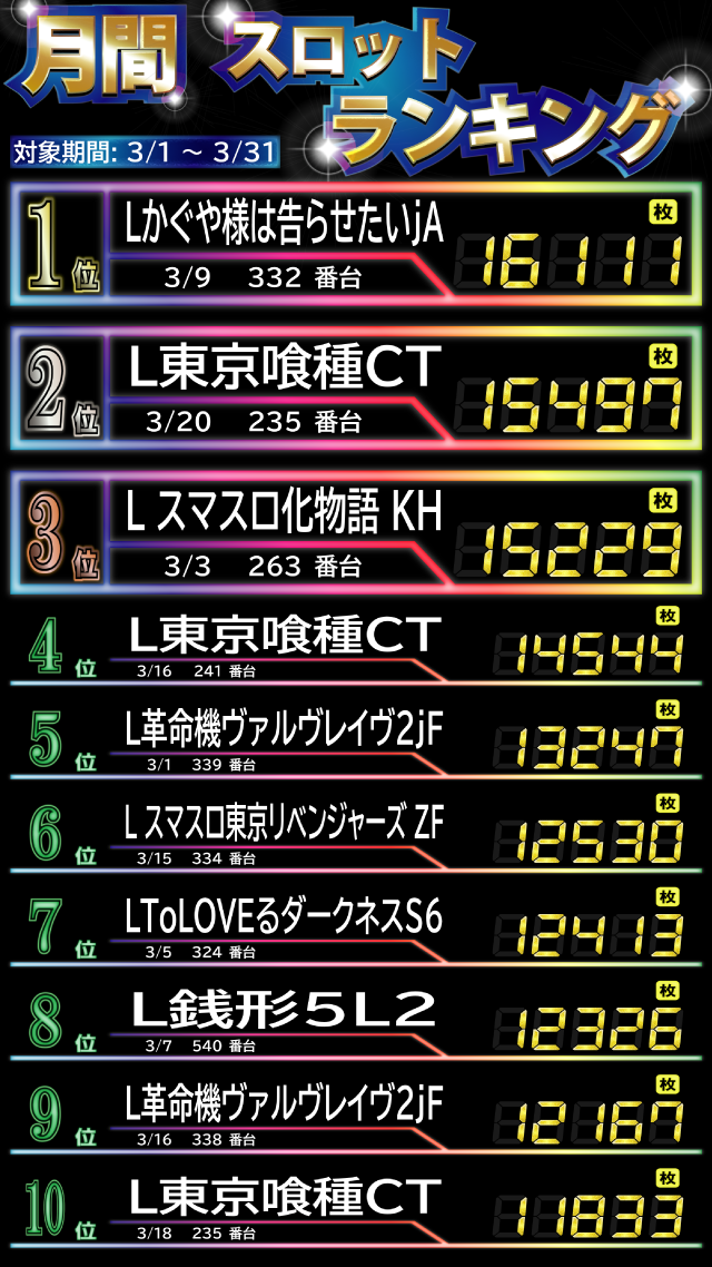 ティアラの最新情報画像