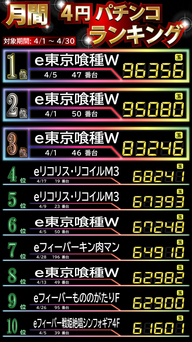ティアラの最新情報画像