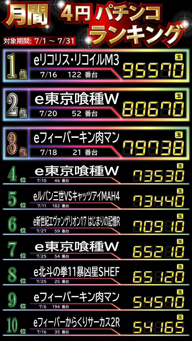 ティアラの最新情報画像
