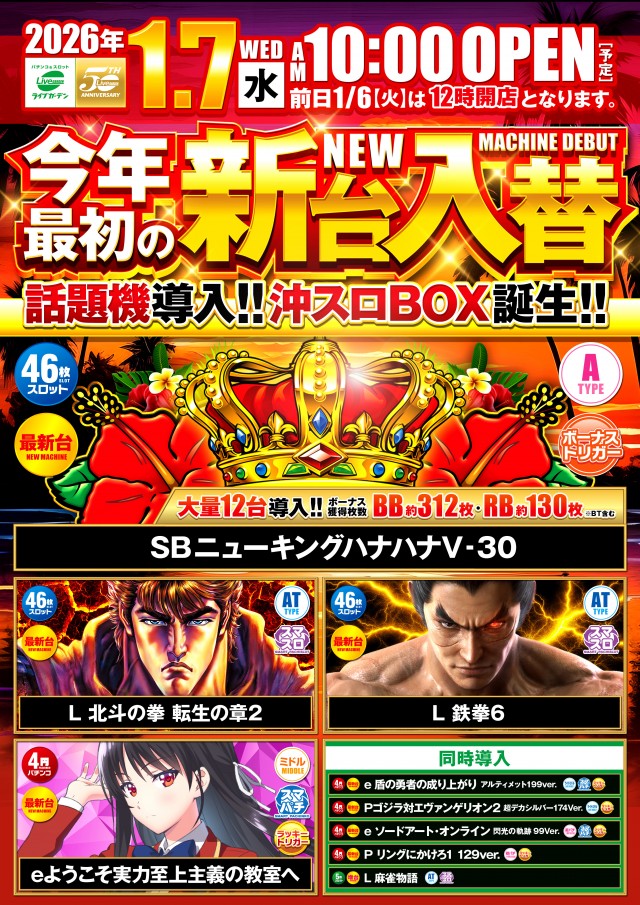 ライブガーデン幸手権現堂の最新情報画像