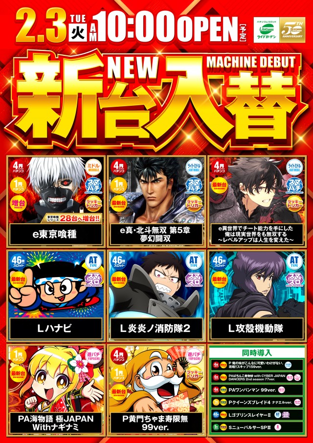 ライブガーデン幸手権現堂の最新情報画像