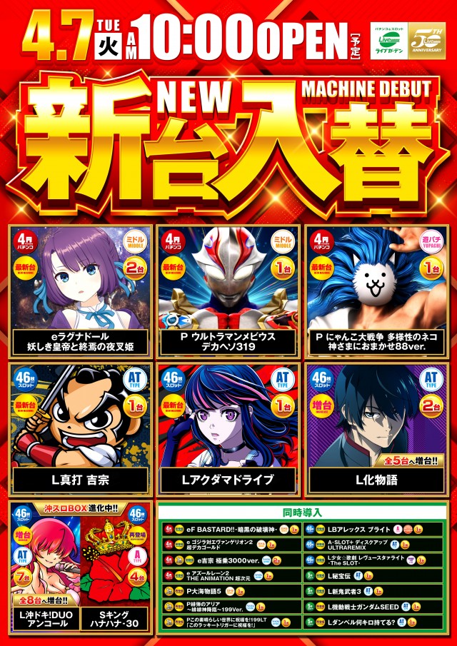ライブガーデン幸手権現堂の最新情報画像