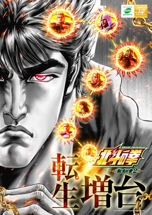 ライブガーデン幸手権現堂の最新情報画像