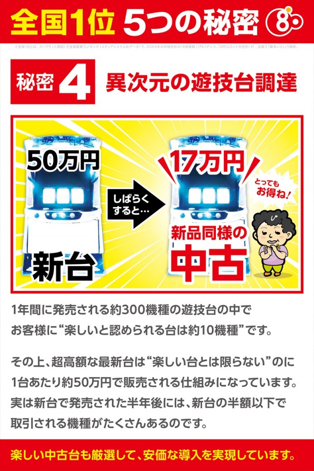 ゴープラ日高店の最新情報画像