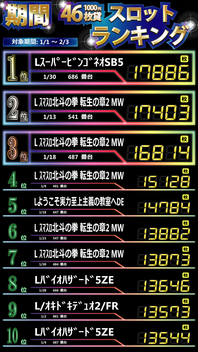 デルパラ２吉川店の最新情報画像