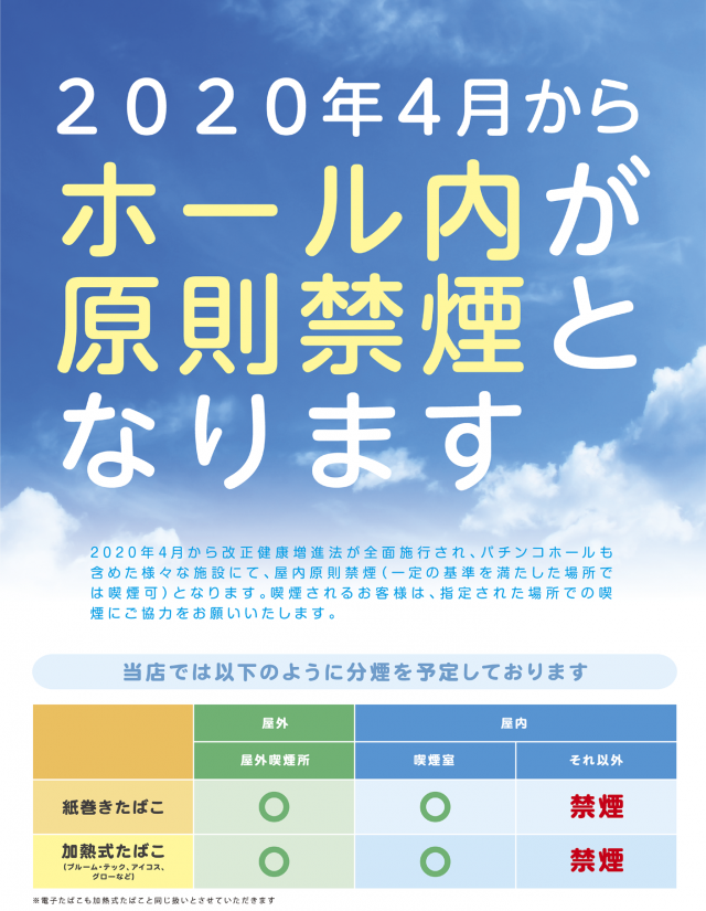スカイプラザ大井店の最新情報画像