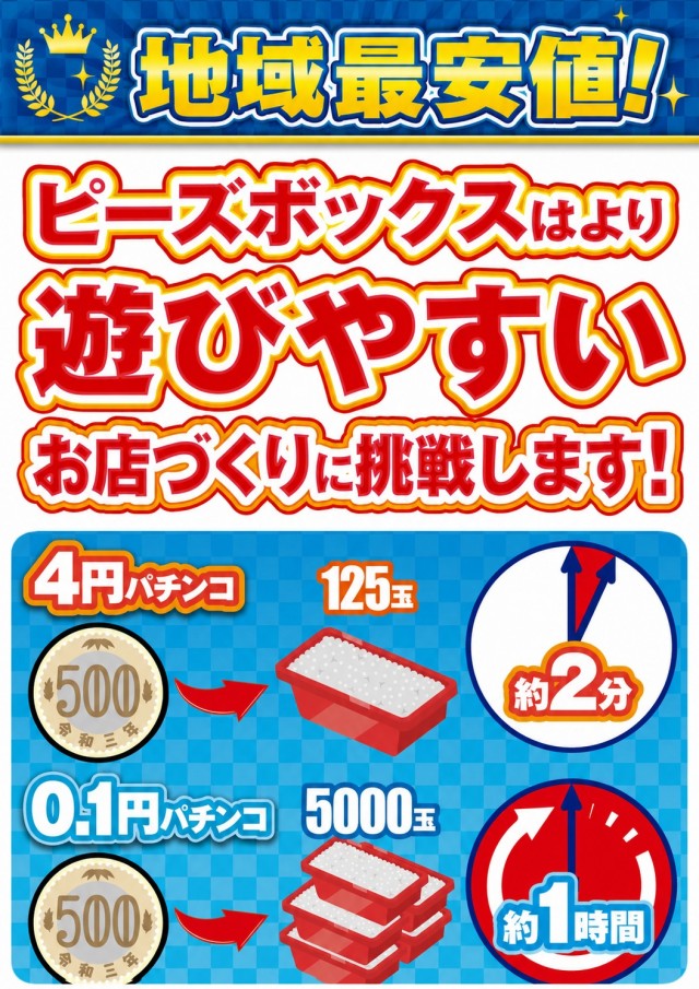 ピーズボックスの最新情報画像