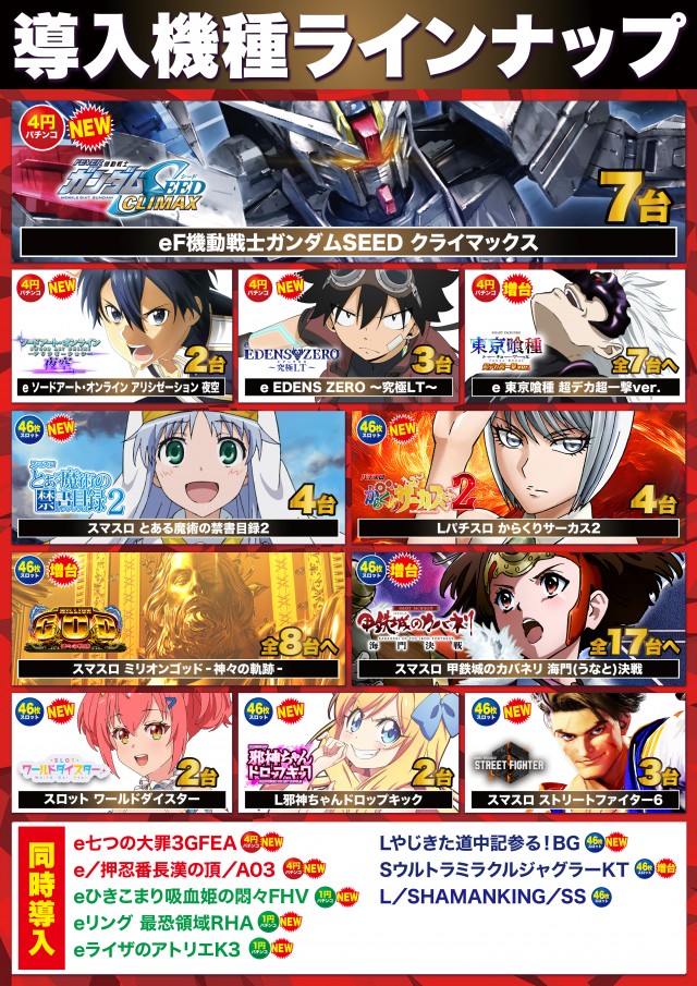Super D'station上里店の最新情報画像