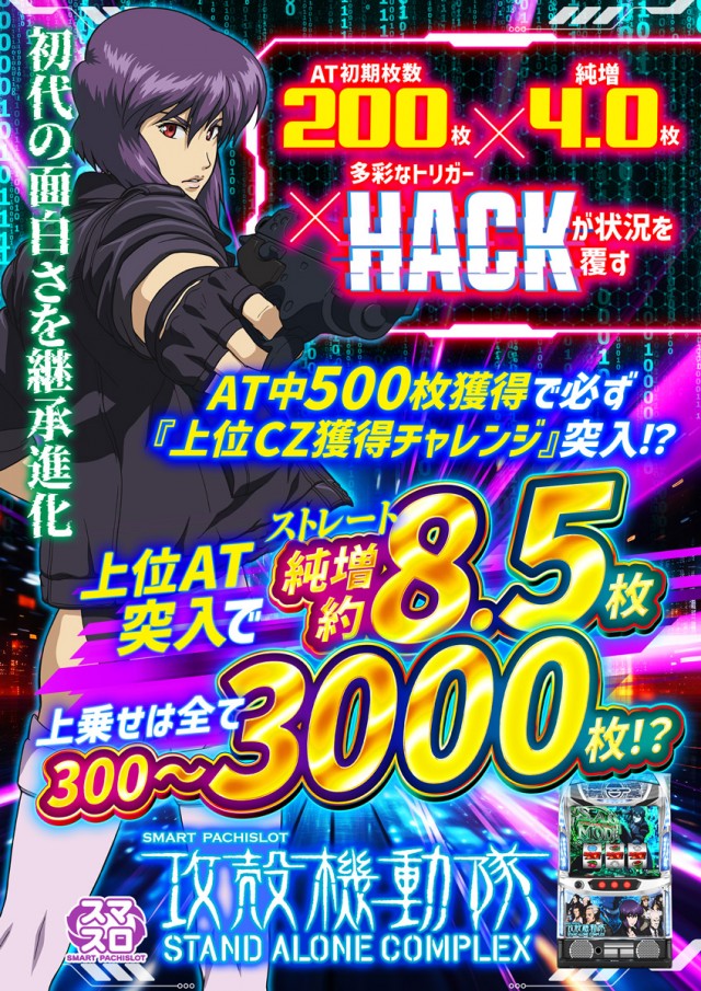 ＺＡＰ蘇我店の最新情報画像