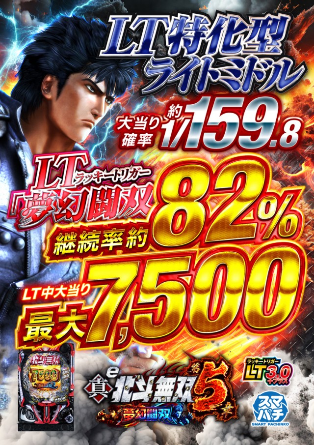 ＺＡＰ蘇我店の最新情報画像