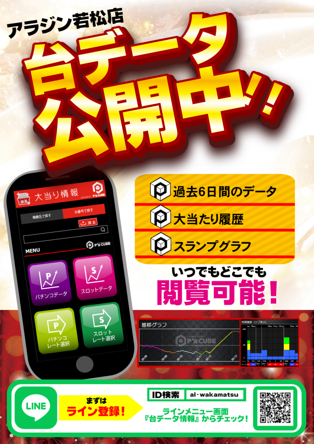 アラジン若松店の最新情報画像