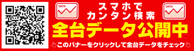 アイオンおゆみ野店の最新情報画像