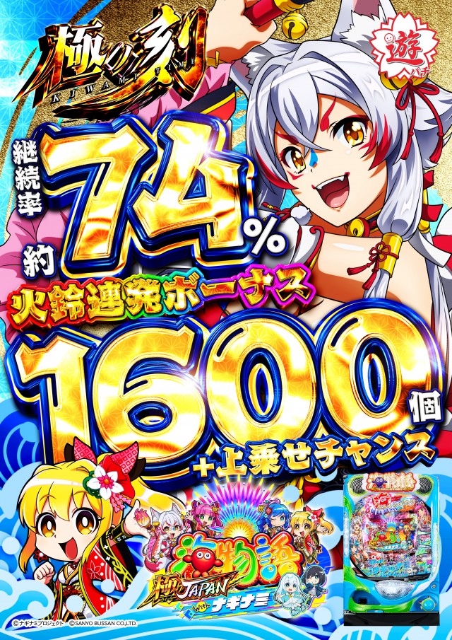 サンラッキー銚子店の最新情報画像